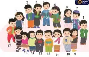 Các số 17, 18, 19, 20 - Bài tập có lời giải chi tiết toán lớp 1