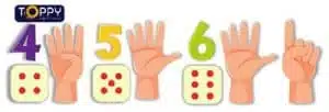 Các số 4, 5, 6 – Lời giải bài tập toán lớp 1 chi tiết nhất