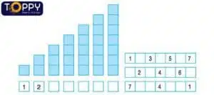 Các số 7, 8, 9- Giải toán lớp 1 chi tiết nhất | Toppy