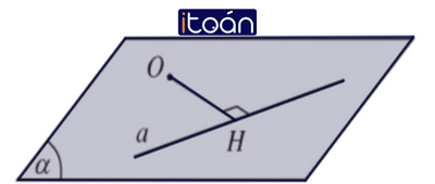 Khoảng cách - Giải bài tập SGK Toán 11