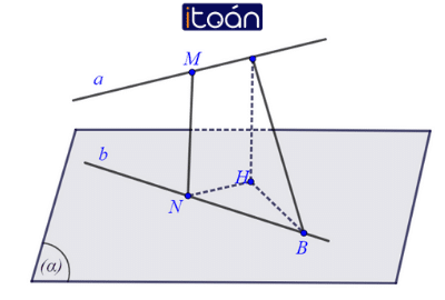 Khoảng cách - Giải bài tập SGK Toán 11