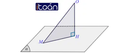 Khoảng cách - Giải bài tập SGK Toán 11