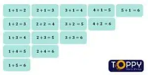 Phép cộng trong phạm vi 6- Bài tập có lời giải A-Z toán lớp 1
