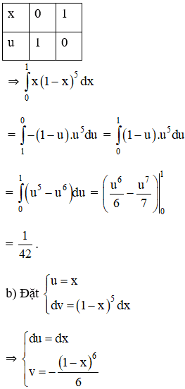 Tích phân – Giải bài tập SGK Toán 12